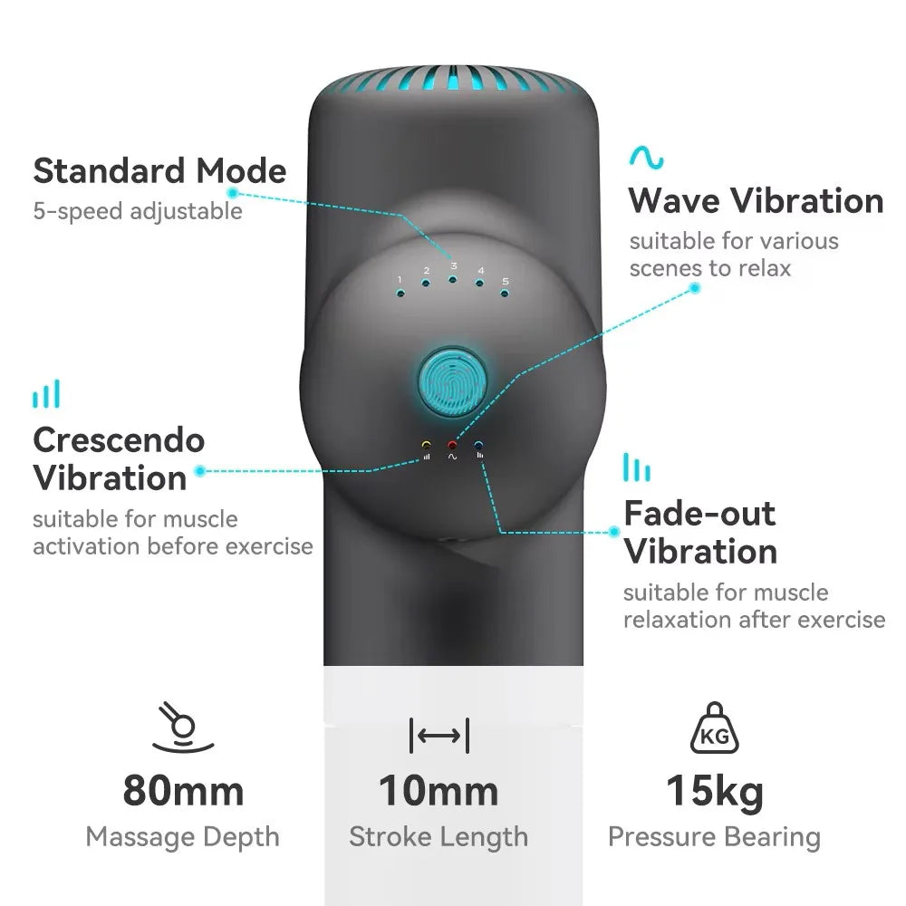 Massage Gun Electric Neck Massager 7.4V Smart Hit Fascia Gun for Body Massage Relaxation Fitness Electric Muscle Massag
