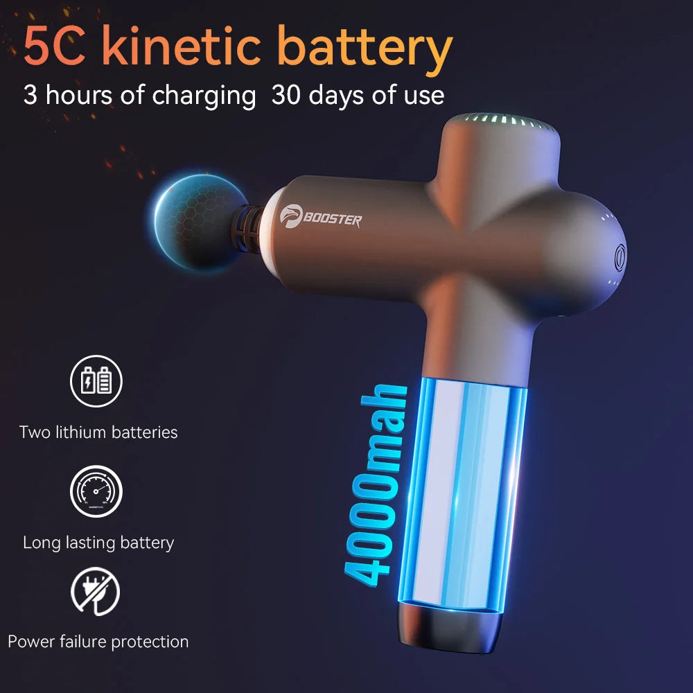 Massage Gun Electric Neck Massager 7.4V Smart Hit Fascia Gun for Body Massage Relaxation Fitness Electric Muscle Massag