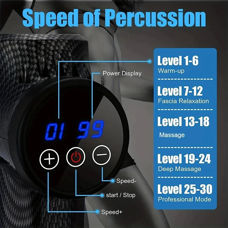 Deep Muscle Massage Gun Electric Percussion Pistol Massager for Body Neck Back Leg Fitness Tool 30 Levels Deep Muscle Massage Gu